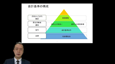 適正な計算書類の作成と生かし方